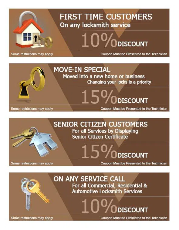 City Locksmith Shop Harrisburg, NC 704-323-7425 City Locksmith Shop Harrisburg, NC 704-323-7425 - cou-ls